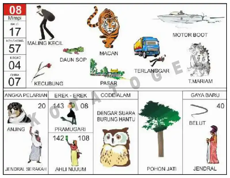 Erek Erek											08