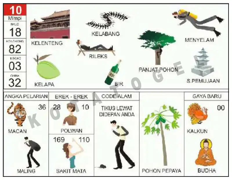 Erek Erek											10