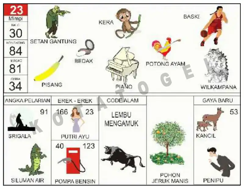 Erek Erek											23