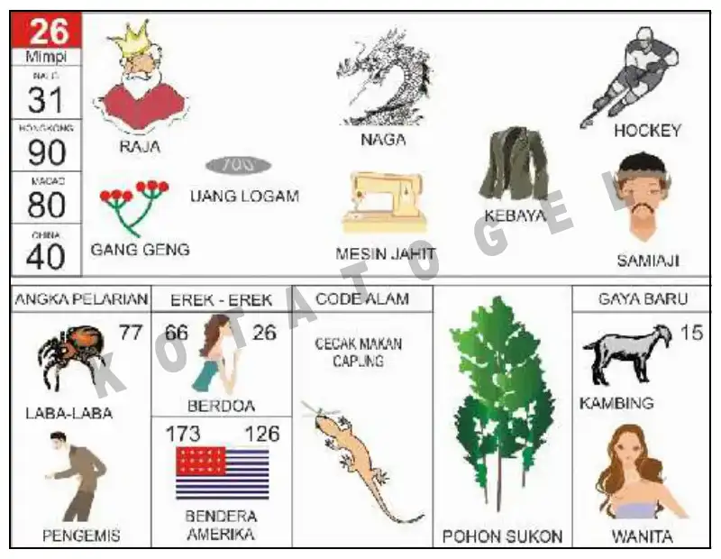 Erek Erek											26