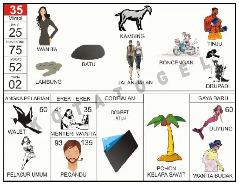 Erek Erek											35