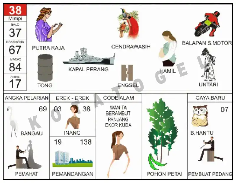 Erek Erek											38