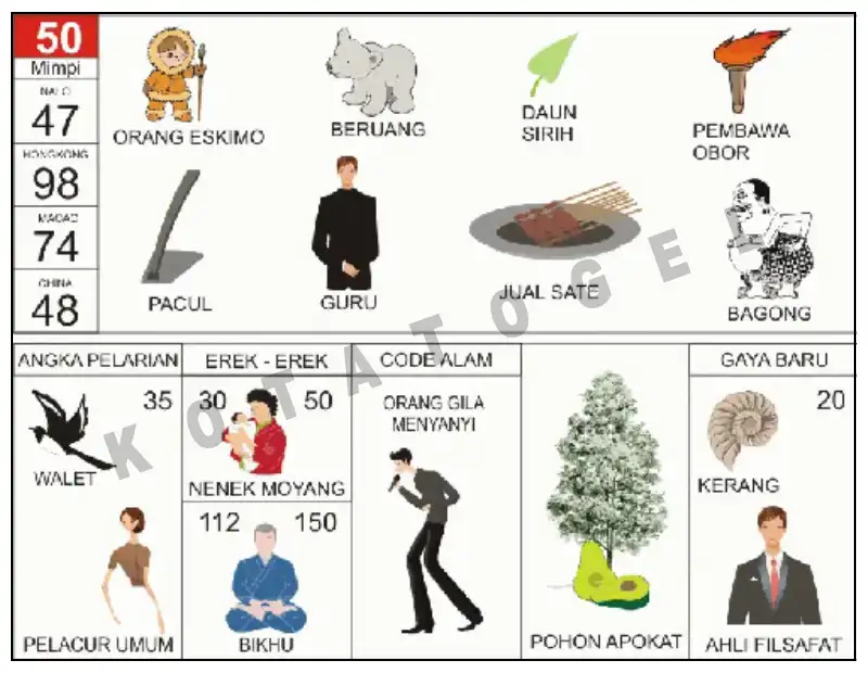 Erek Erek											50