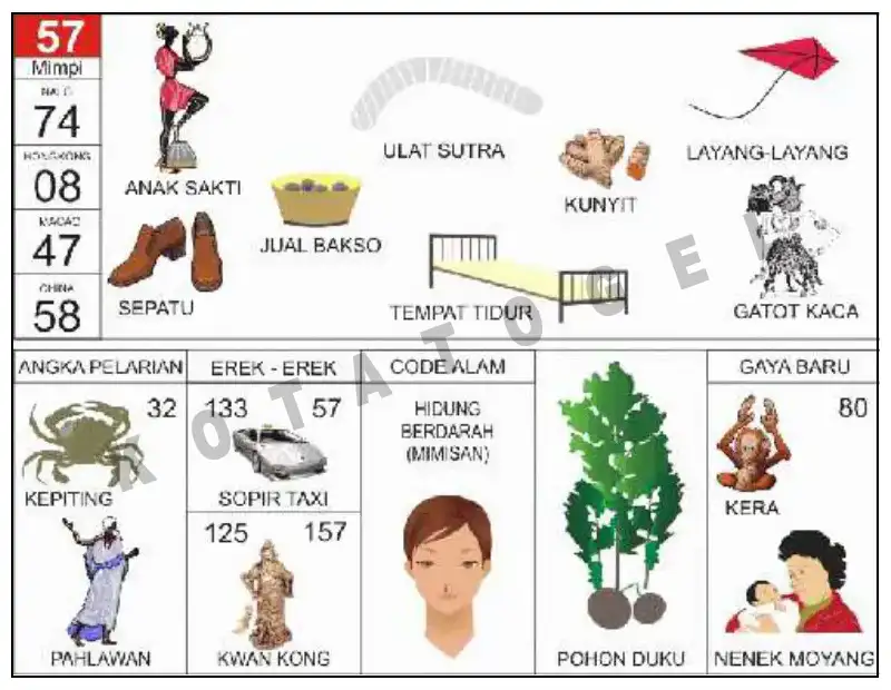 Erek Erek											57