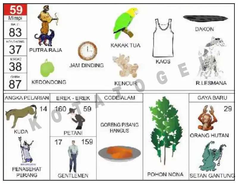 Erek Erek											59