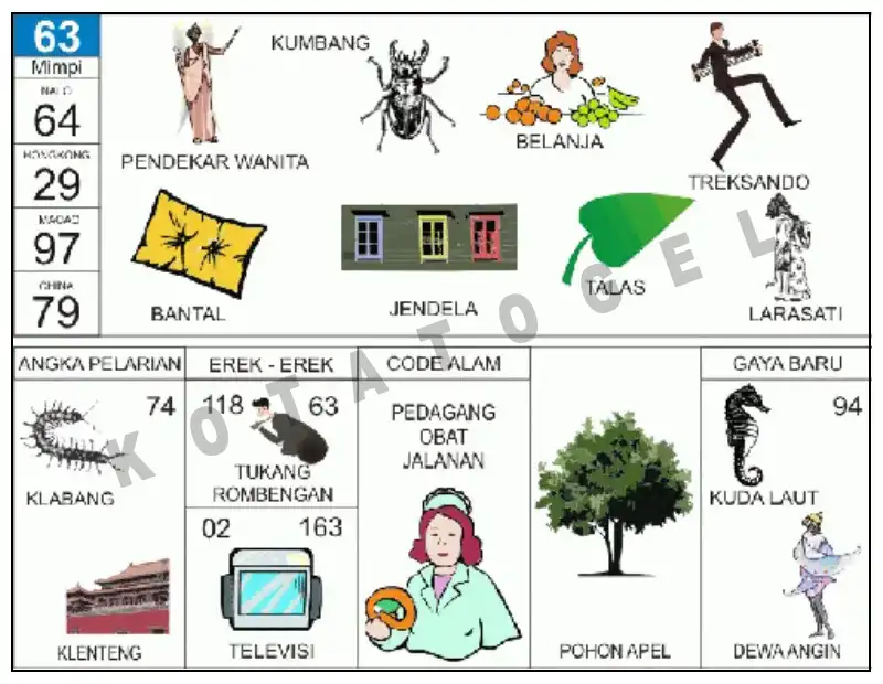 Erek Erek											63