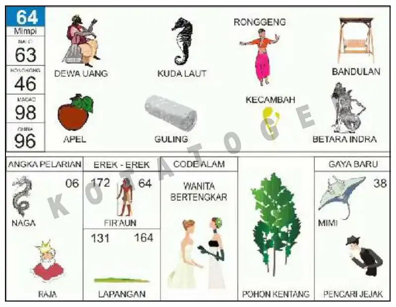 Erek Erek											64