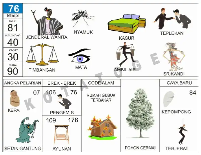 Erek Erek											76