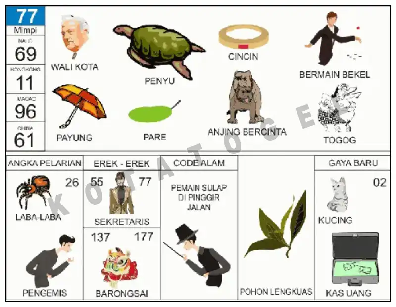 Erek Erek											77