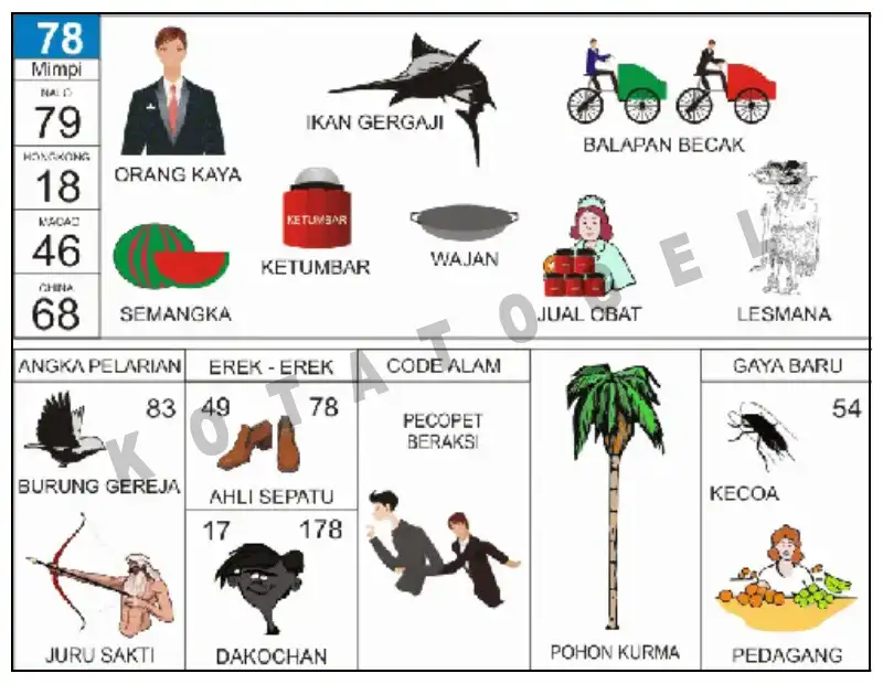 Erek Erek											78