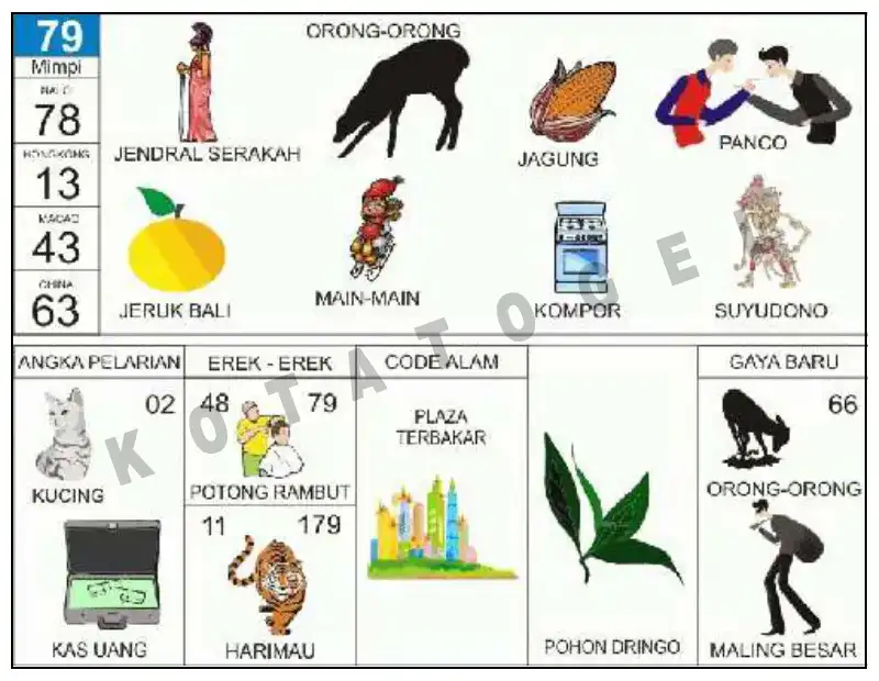 Erek Erek											79