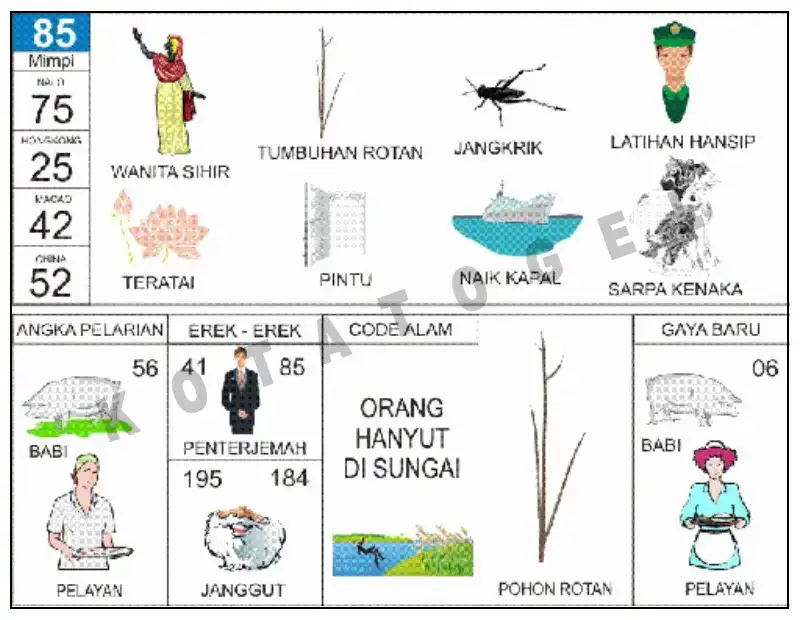 Erek Erek											85