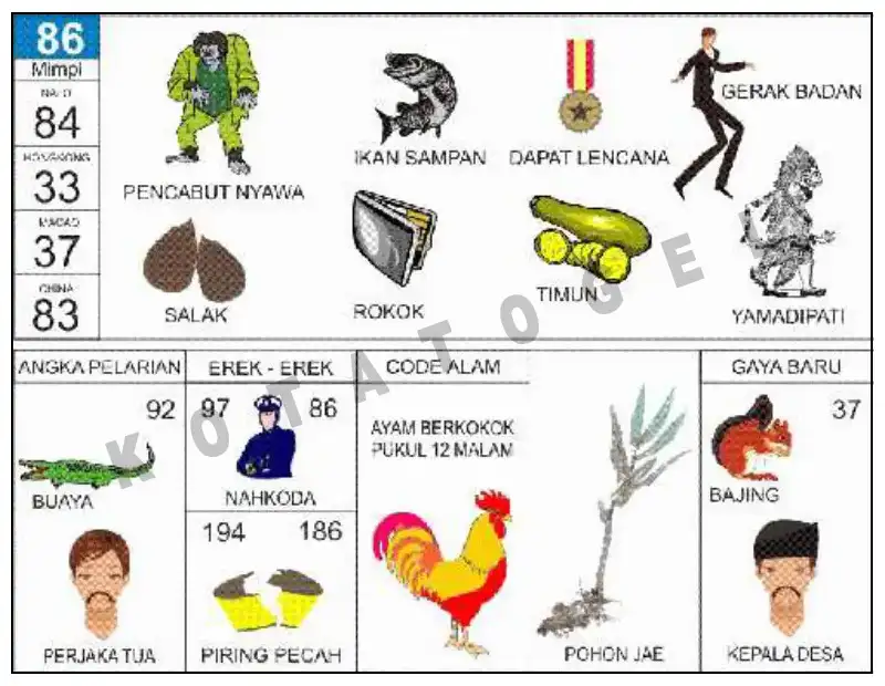 Erek Erek											86