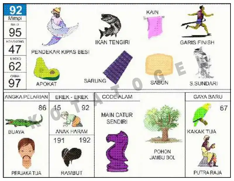 Erek Erek											92